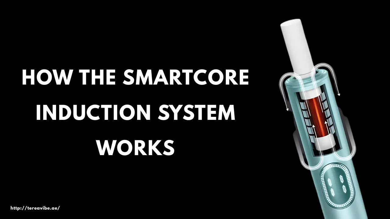 How the SMARTCORE Induction System Works
