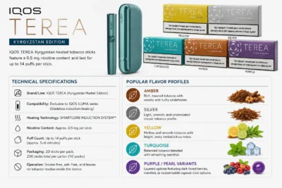 Terea Kyrgyzstan Flavors