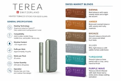 Terea Switzerland
