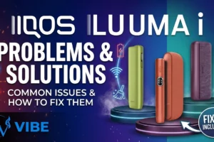 ILUMA I Problems & Solutions