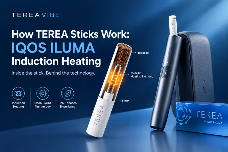How TEREA sticks work with IQOS ILUMA induction heating